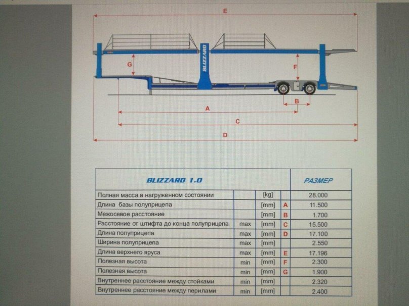 Полуприцеп автовоз Lohr чертёж