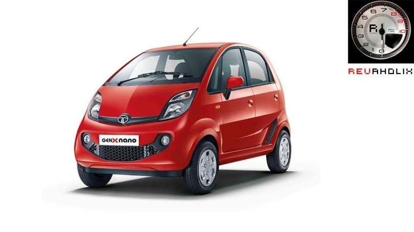 Какая самая дешевая машина в Северодвинске