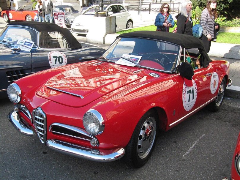 Alfa Romeo Spider veloce
