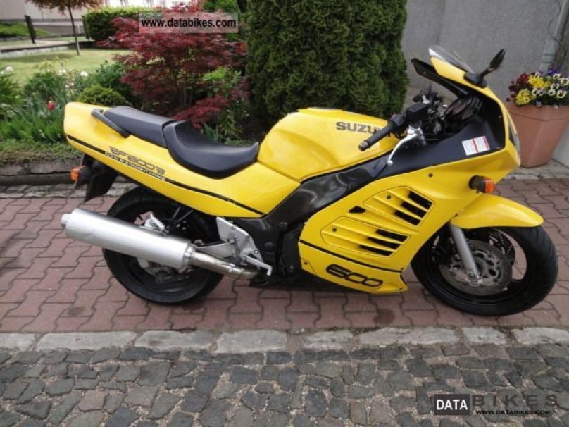 Suzuki RF 600 1996