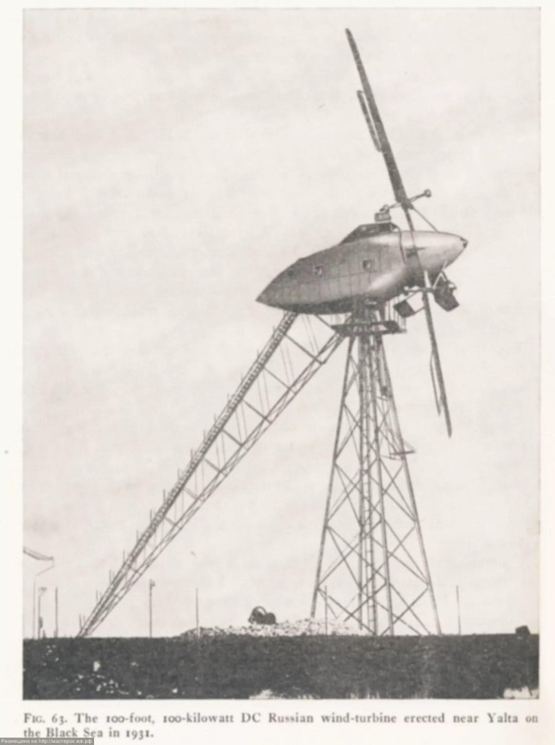 Ветроэлектростанция в Ялте 1931 года