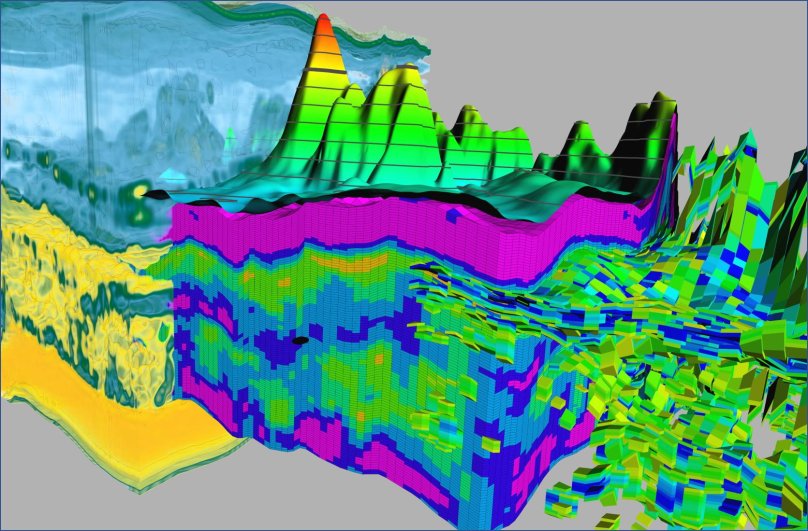 Геологическое 3д моделирование Закревский