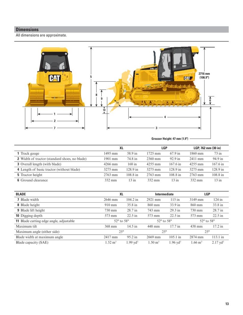 Caterpillar d6r2 габариты