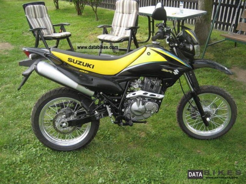 Dr125