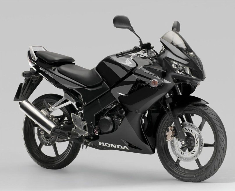 Honda cbr125r