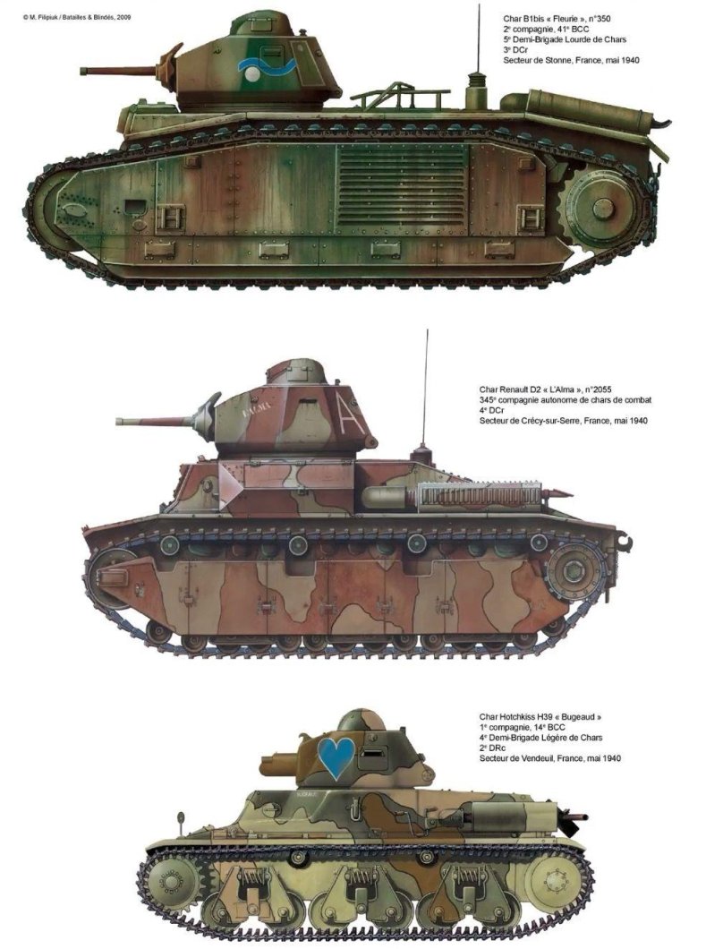 Танки Франции второй мировой войны 1939-1945