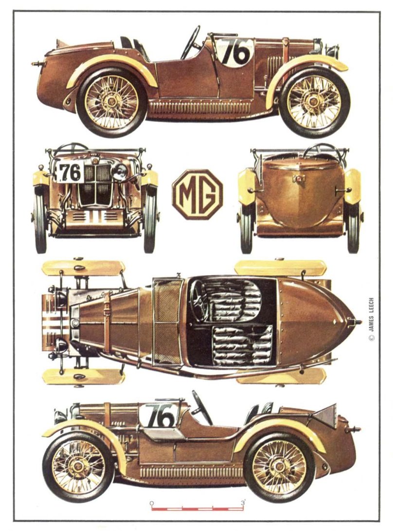 Необычные старинные автомобили