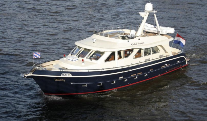 Лодка Акванавт