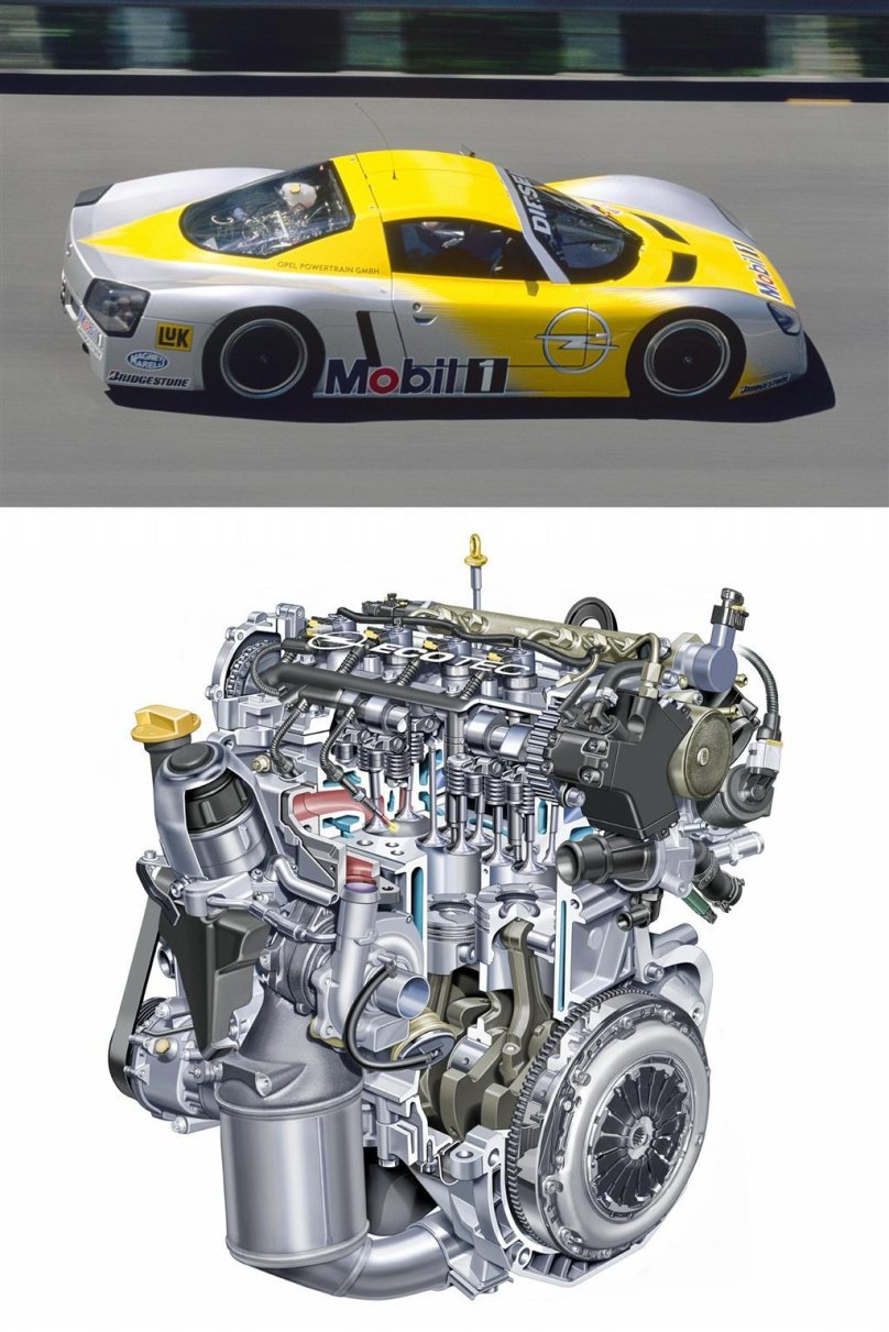 Opel Speedster мотор