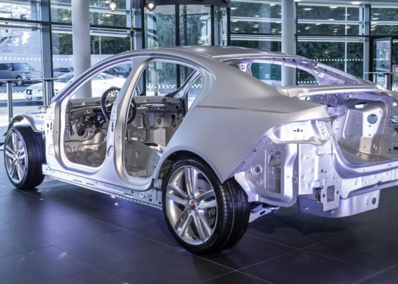 Кузов автомобиля