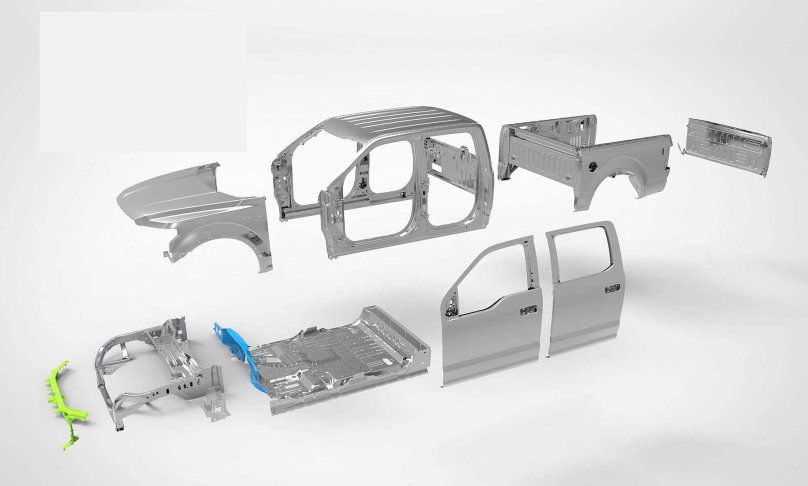 Пластик в автомобилестроении