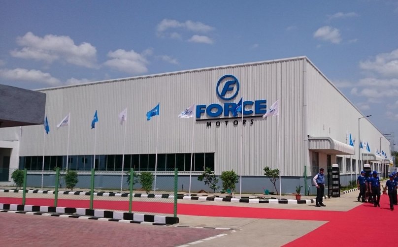 Force Motors Ltd