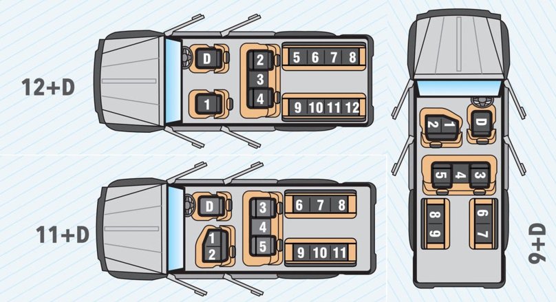 Форсе Моторс седан