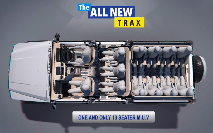 Форс Моторс