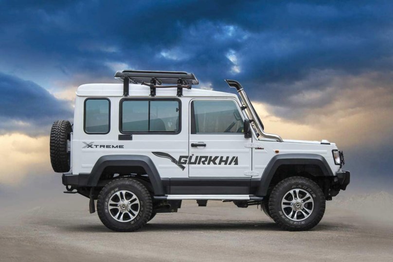 Force Gurkha 2020