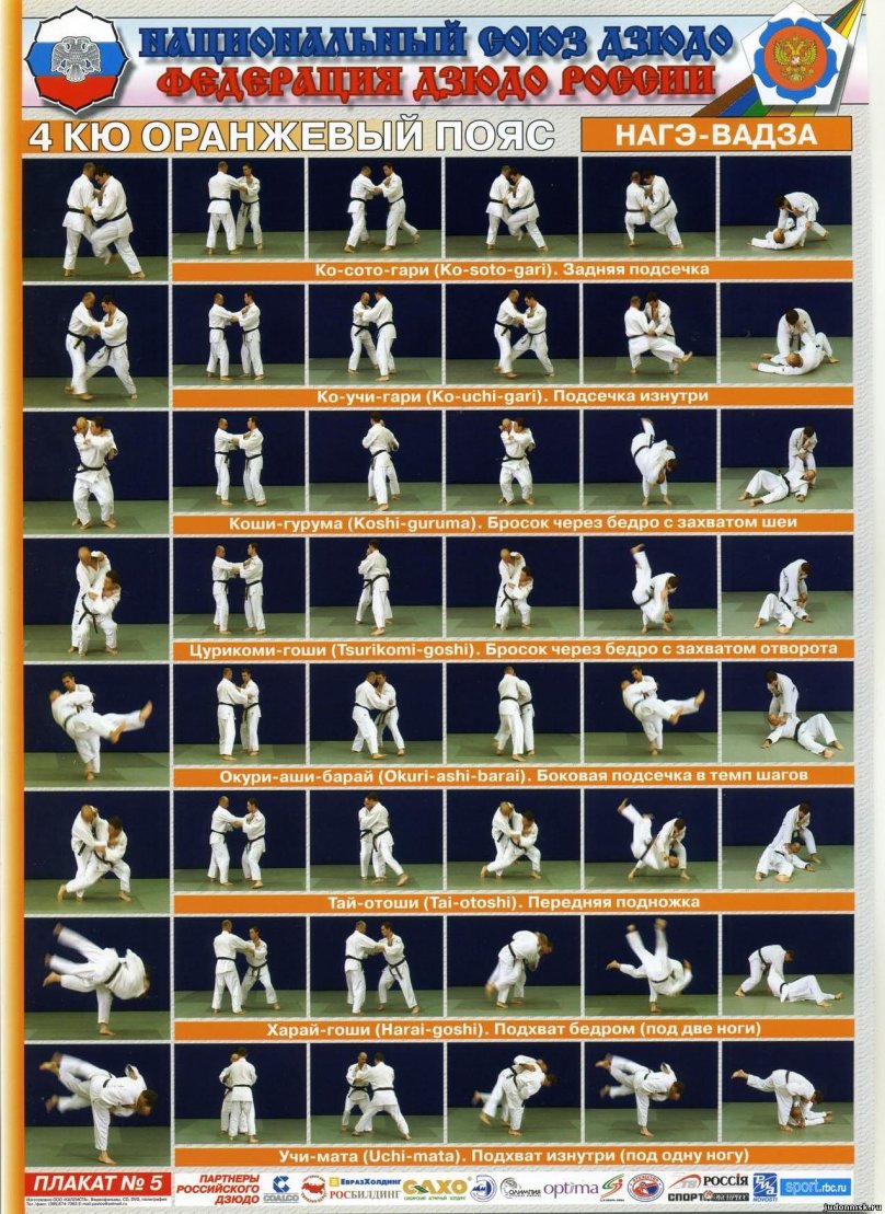 4 Кю оранжевый пояс дзюдо нагэ вадза