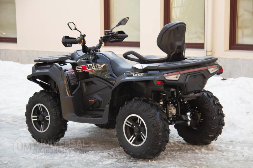 Квадроцикл Loncin XWOLF