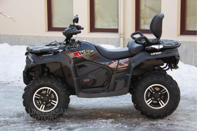 Квадроцикл Loncin XWOLF