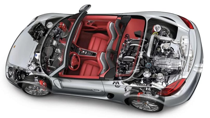 Порше Бокстер мотор