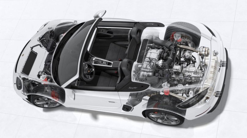 Porsche Cayman 718 двигатель