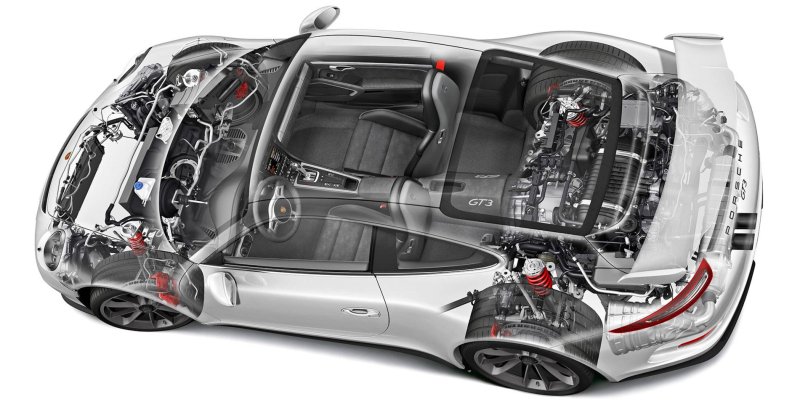 Porsche 911 gt3 engine