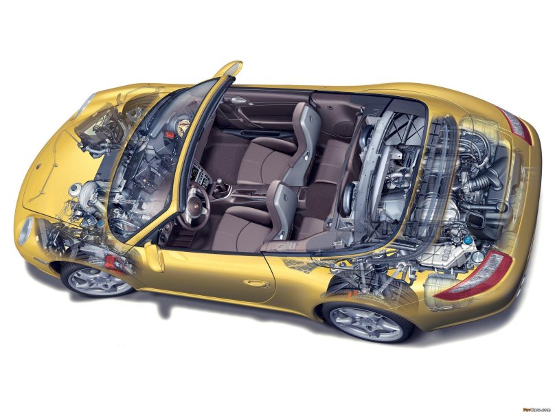 Porsche Carrera 911 двигатель