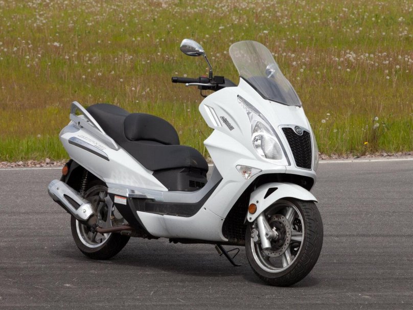 Макси скутер Джет Макс 250