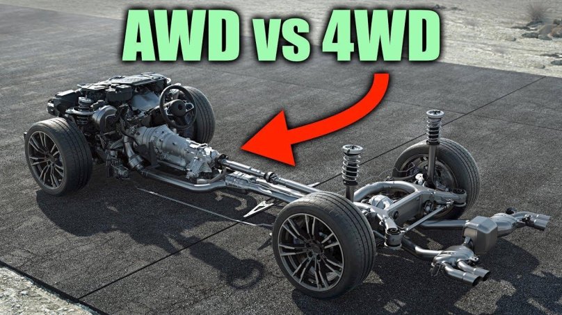 Чем отличается 4wd от AWD