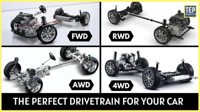 AWD FWD 4wd