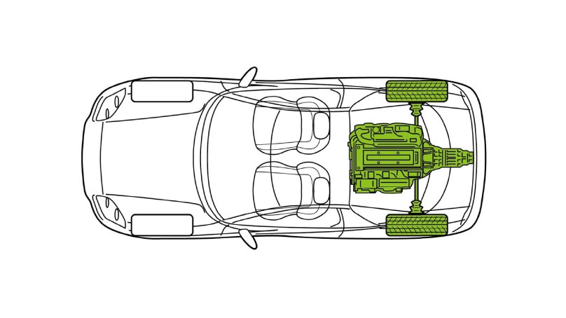RWD Rear Wheel Drive