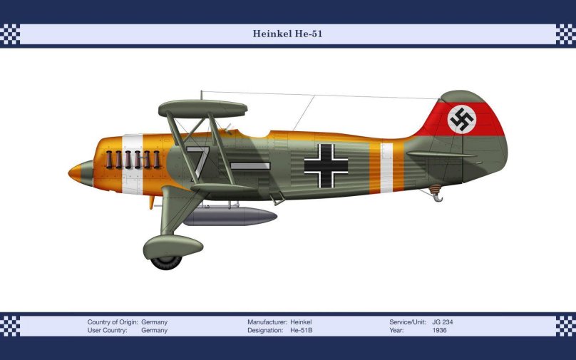 Хейнкель he-51