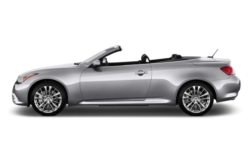 Кабриолет Infiniti q60 2022