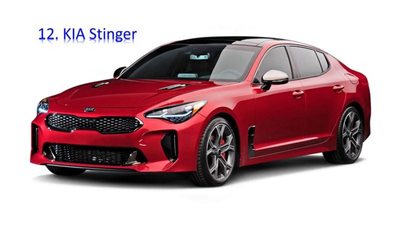 Kia Stinger Red