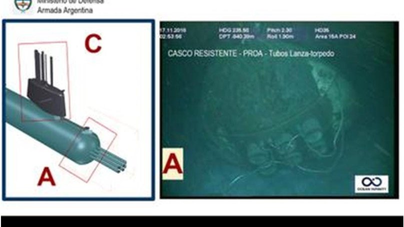 Аргентинская подводная лодка Сан Хуан