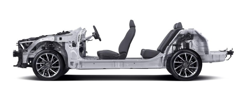 Платформа для Gen 3