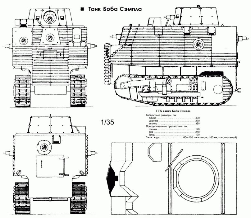 Танк новой Зеландии Боба сэмпла