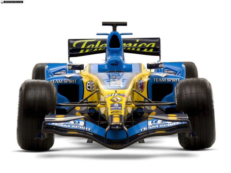 Renault f1 Team 2011