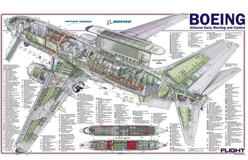 Компоновочная схема Боинг 737