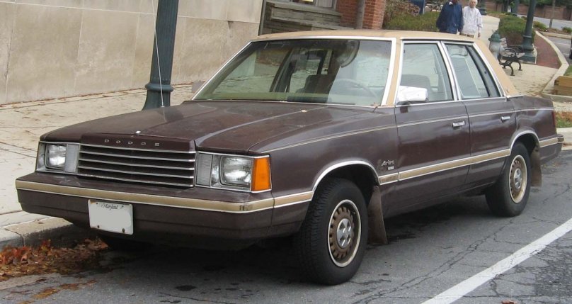 Dodge Aries 1981