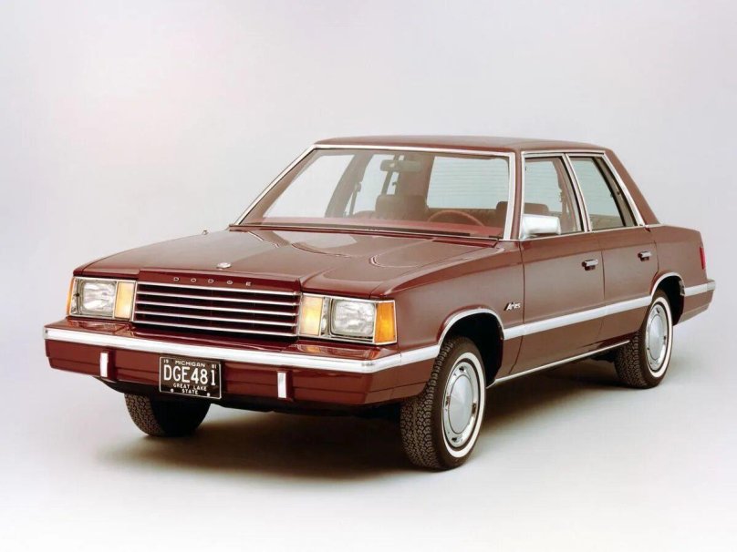 Dodge Aries 1981
