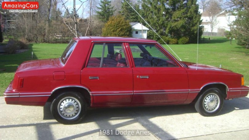 Dodge Aries 1983