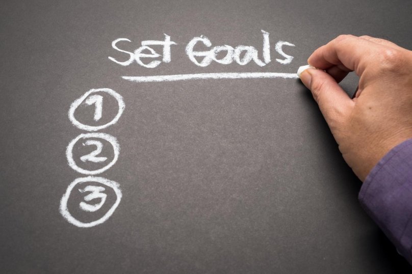 Goal setting