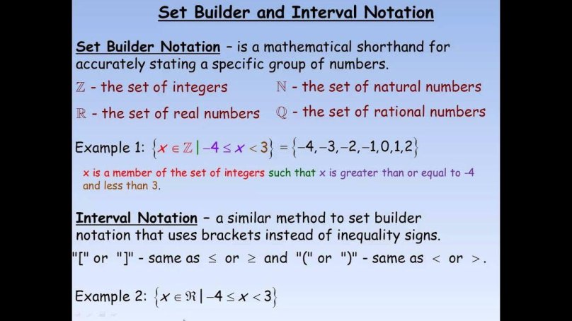 Set Builder notation