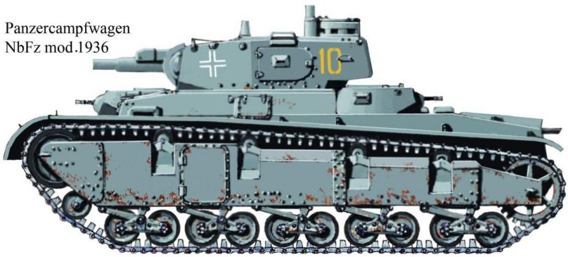 Рейнметалл PZKPFW NB.FZ