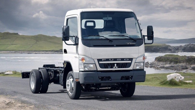 Мицубиси Фусо Кантер