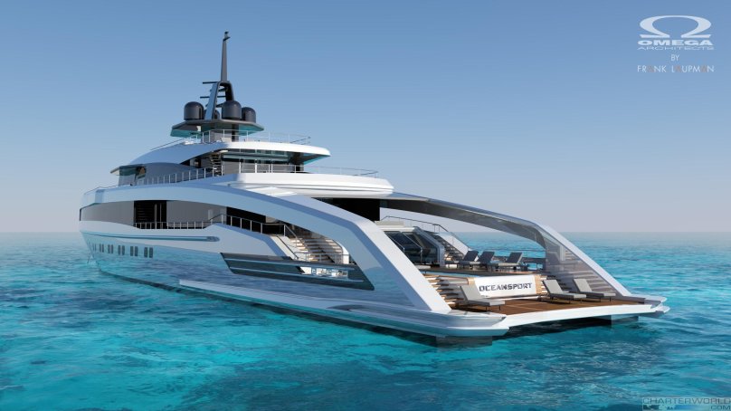 Роскошные яхты