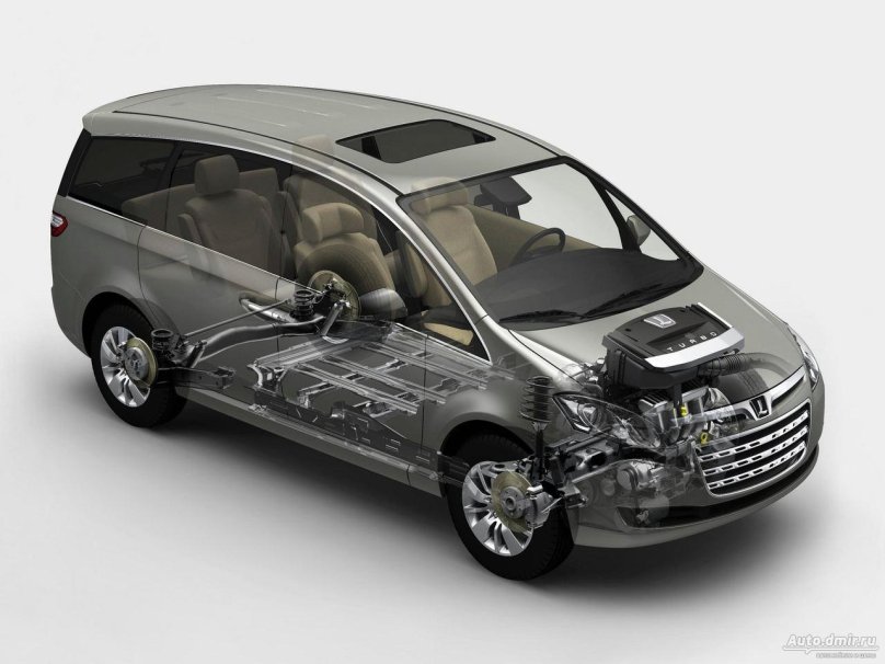 Минивэн Люксген 7 МПВ