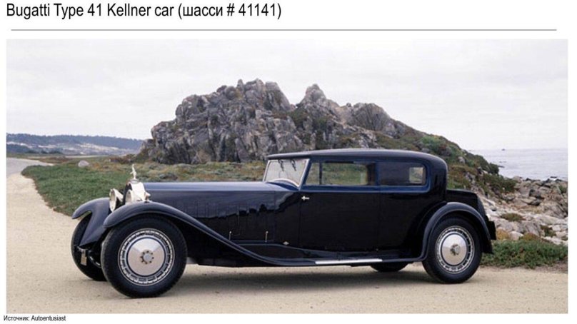 Bugatti Type 41 Royale