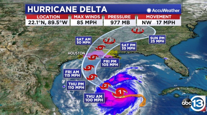 Ураган Дельта