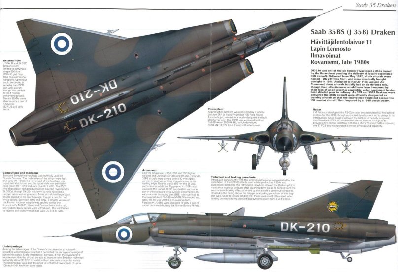 Истребитель Saab 35 Draken
